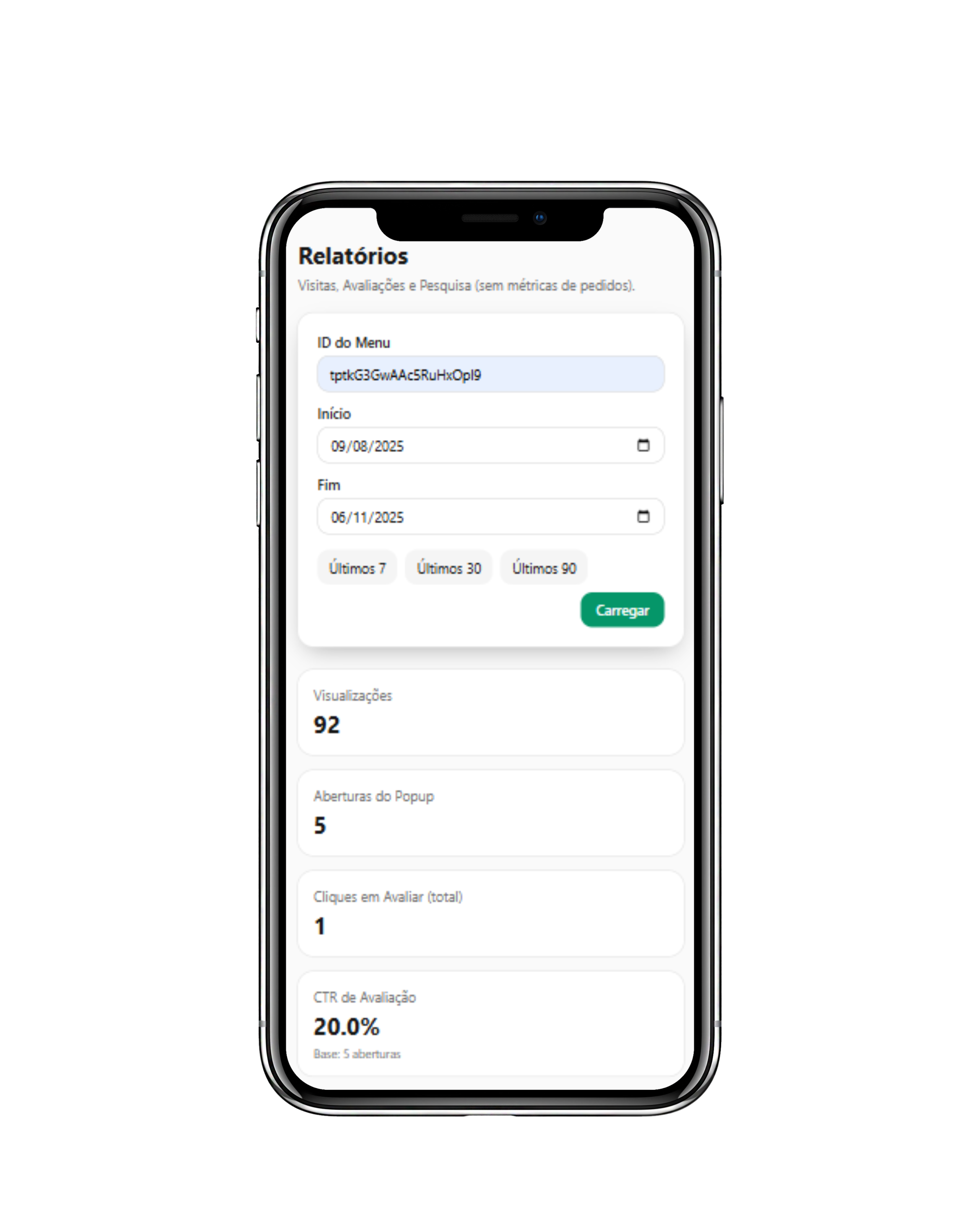 Dashboard de relatórios DigiMenu